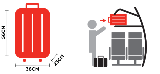 Baggage Info Image Cabin Baggages